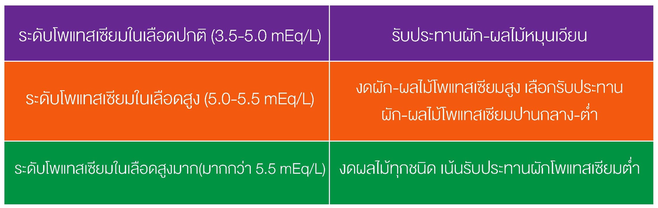 agel-umi-อาหารเสริม-บำรุงไต-อูมิ-ราคาสมาชิก-ราคาถูก-ไตเสื่อม-ไม่อยากฟอกไต-รักษา-โรคไต